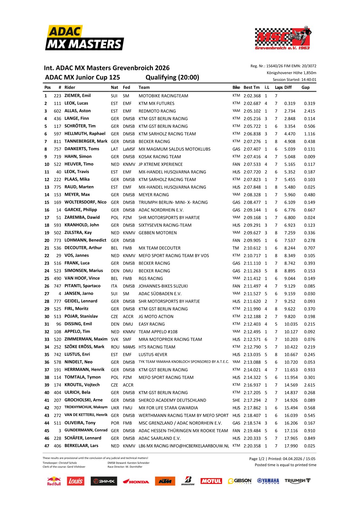 Ziemer takes pole position in ADAC 125 Grevenbroich, Heuver 10th