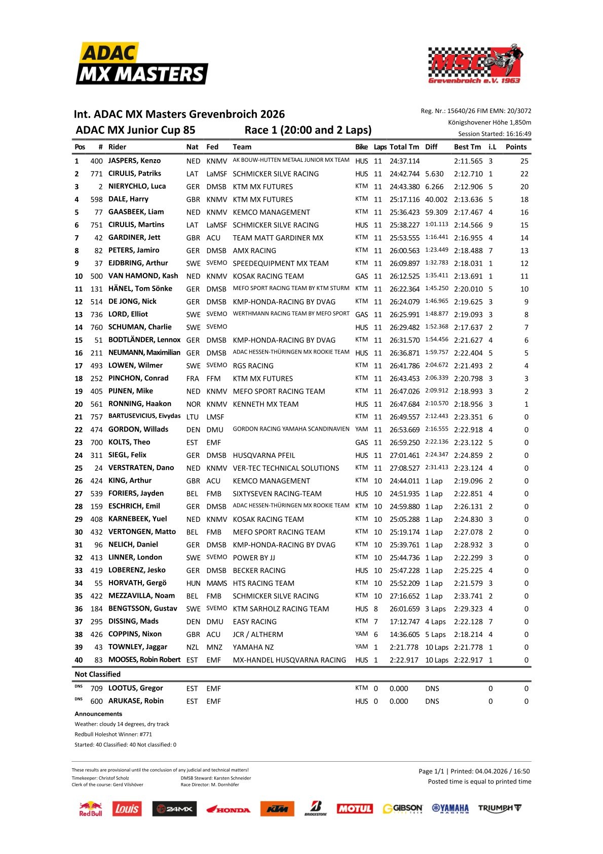 Jaspers wins first moto of ADAC 85 Grevenbroich