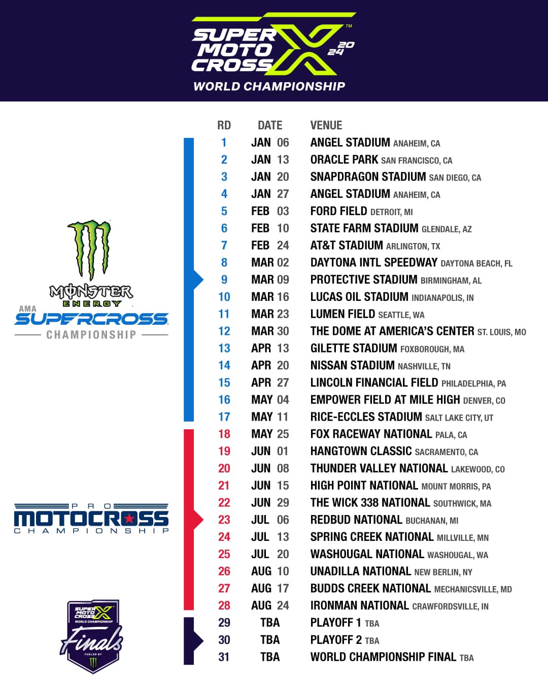 Monster Energy Supercross 2024 Schedule Addi Livvyy