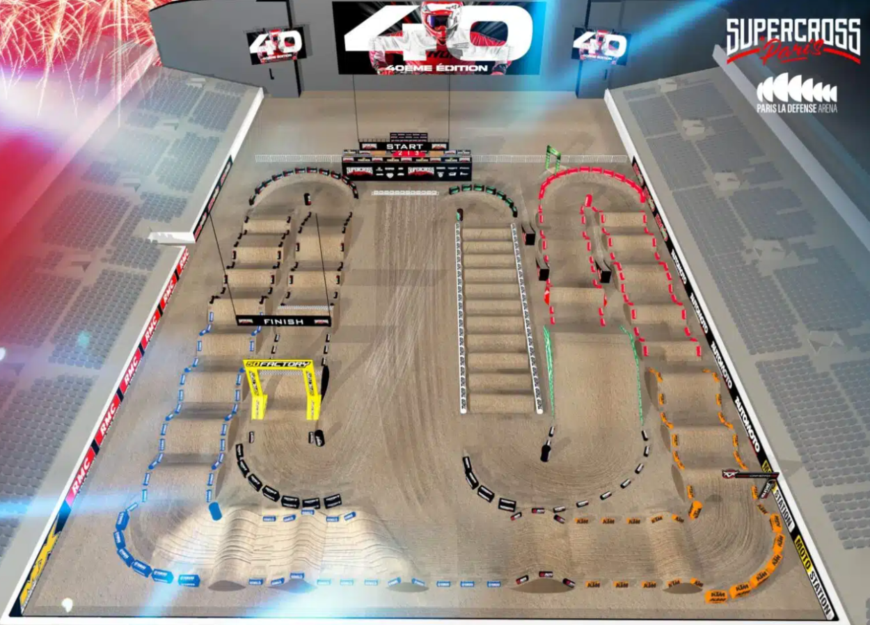 INFO Paris SX is back with a BANG! How to watch and more… Motocross & Supercross news CultMoto